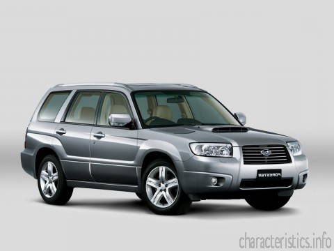 SUBARU Generazione
 forester ii 2.0 x (125 hp) Caratteristiche tecniche
