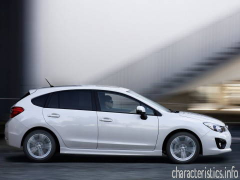 SUBARU Generation
 Impreza IV Hatchback 2.0i (150 Hp) AWD Lineartronic Τεχνικά χαρακτηριστικά
