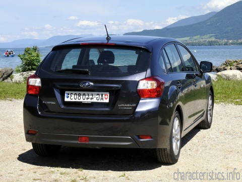 SUBARU Поколение
 Impreza IV Hatchback 1.6i (114 Hp) AWD Lineartronic Технически характеристики
