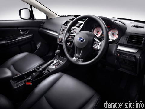 SUBARU Поколение
 Impreza IV Sedan 1.6i sport (114 Hp) AWD Lineartronic Технически характеристики
