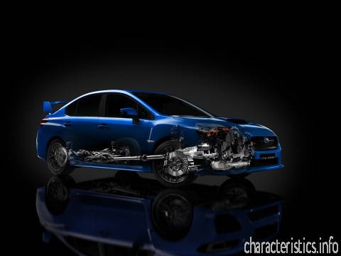 SUBARU Generation
 WRX STI Hatchback 2.5 (300 Hp) Turbo Wartungsvorschriften, Schwachstellen im Werk
