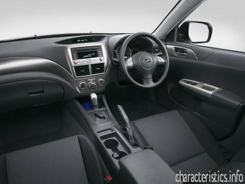 SUBARU Jenerasyon
 Impreza III Hatchback 1.5i (110Hp) Teknik özellikler
