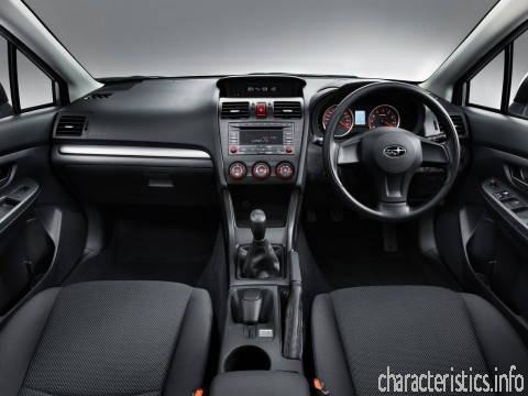 SUBARU Generation
 Impreza IV Hatchback 1.6i (114 Hp) FWD Lineartronic Τεχνικά χαρακτηριστικά
