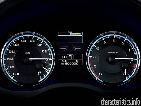 SUBARU Generacja
 Levorg 2.0 CVT (300hp) 4WD Charakterystyka techniczna
